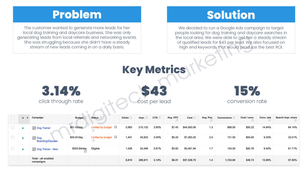 Google Ads Case Study 3 by Paul Ezeani