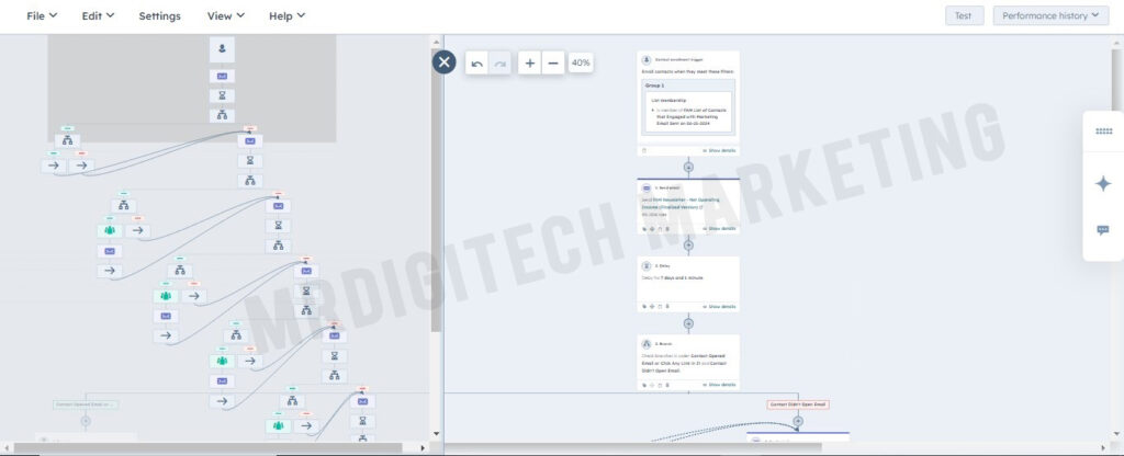 HubSpot Lead Nurturing Workflow