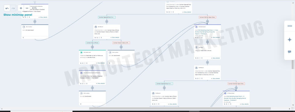 HubSpot Advanced Lead Nurturing and Follow-up Workflow 3